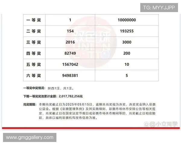 彩票计划官网平台最新资讯，实时更新彩票开奖信息与中奖公告